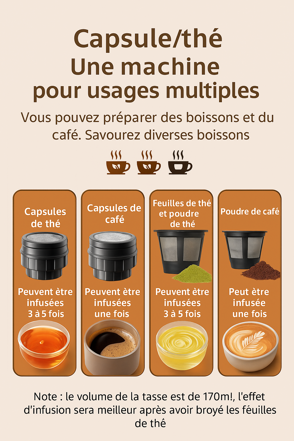 ☕ Machine à Café & Thé Électrique Portable – Rechargeable Compacte
